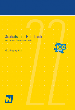 Statistisches Handbuch 46. Jahrgang 2022