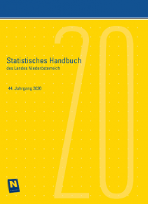 Statistisches Handbuch des Landes Niederösterreich - 44. Jahrgang 2020
