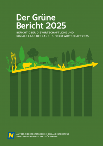 Der Grüne Bericht 2025