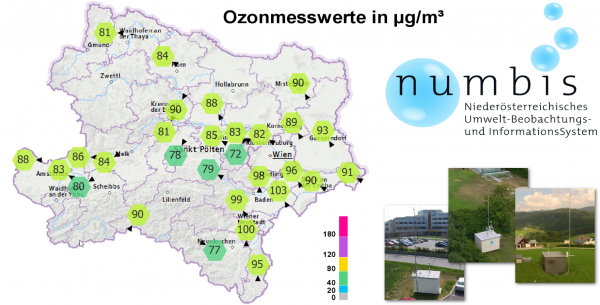 Übersicht über Ozonmesswerte